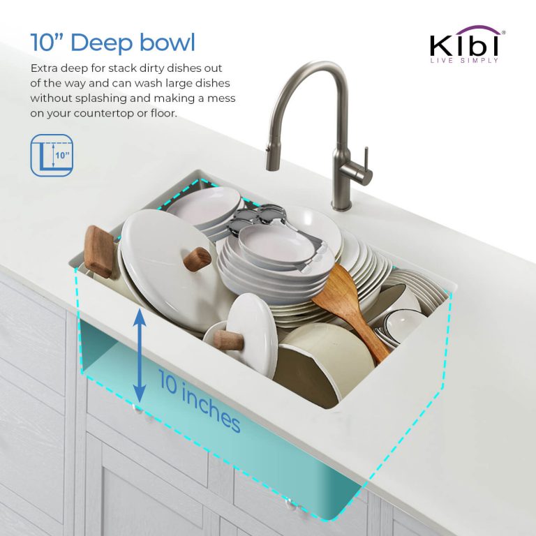 UrbanEdge 33" Undermount Single Bowl Deep Bowl Kitchen Sink