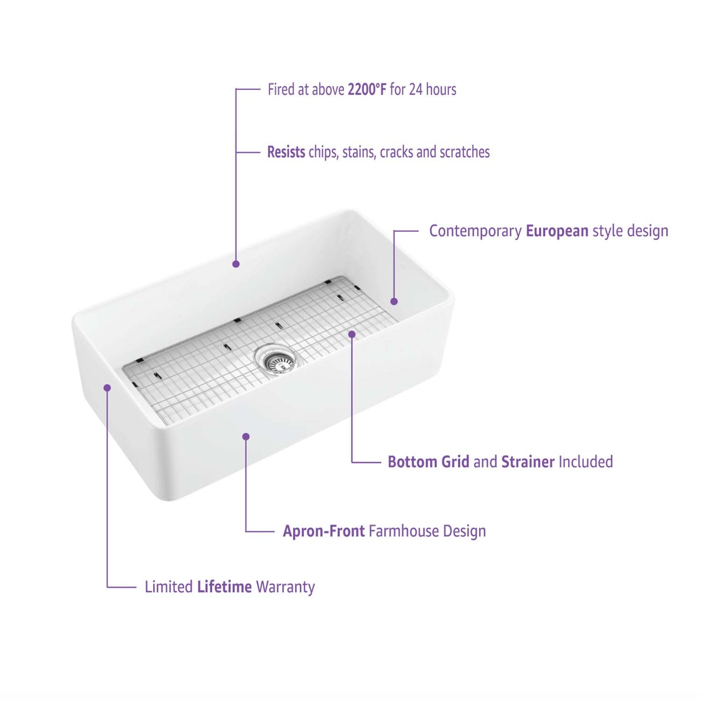 30″ Fireclay Kitchen Farmhouse Workstation Sink Pure Series