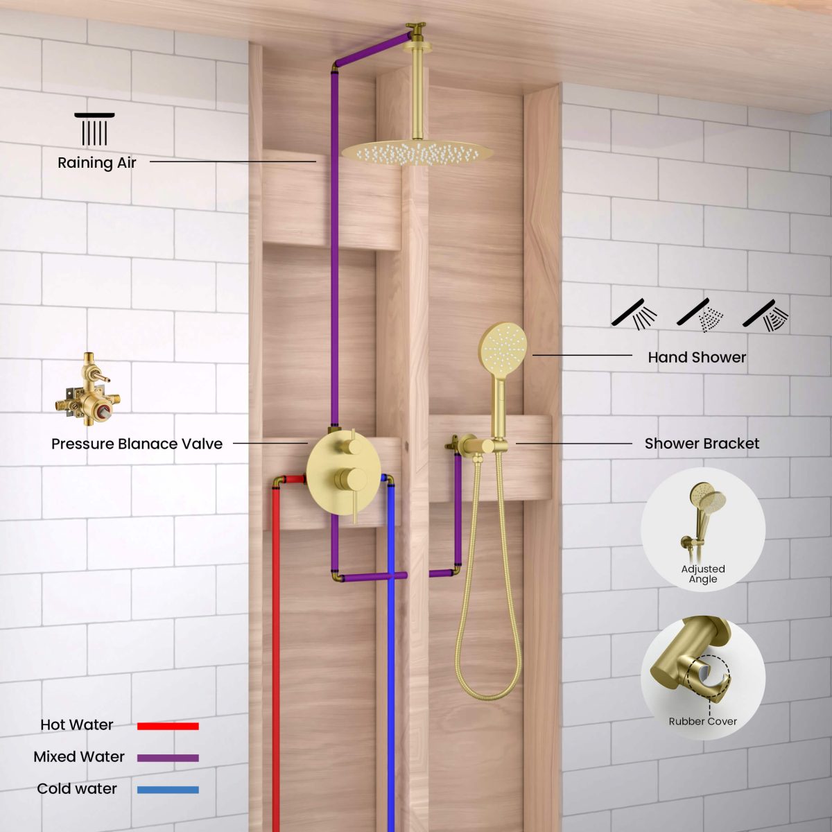 Circular Pressure Balanced Ceiling Mounted 2-Function Shower System with Rough In Valve