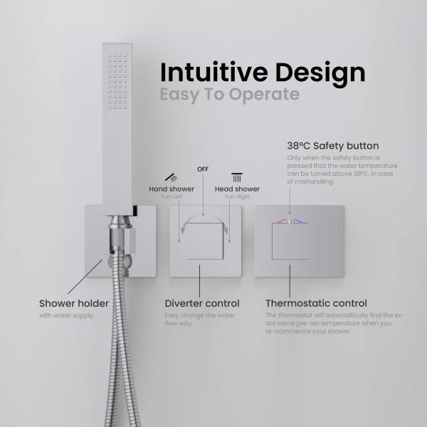 Cube 2 Function Thermostatic Shower System With Rough In Valve