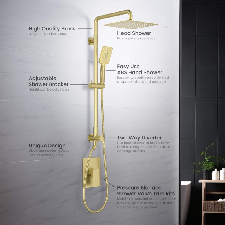 Cube Pressure Balanced 2-Function Shower Column with Rough In Valve