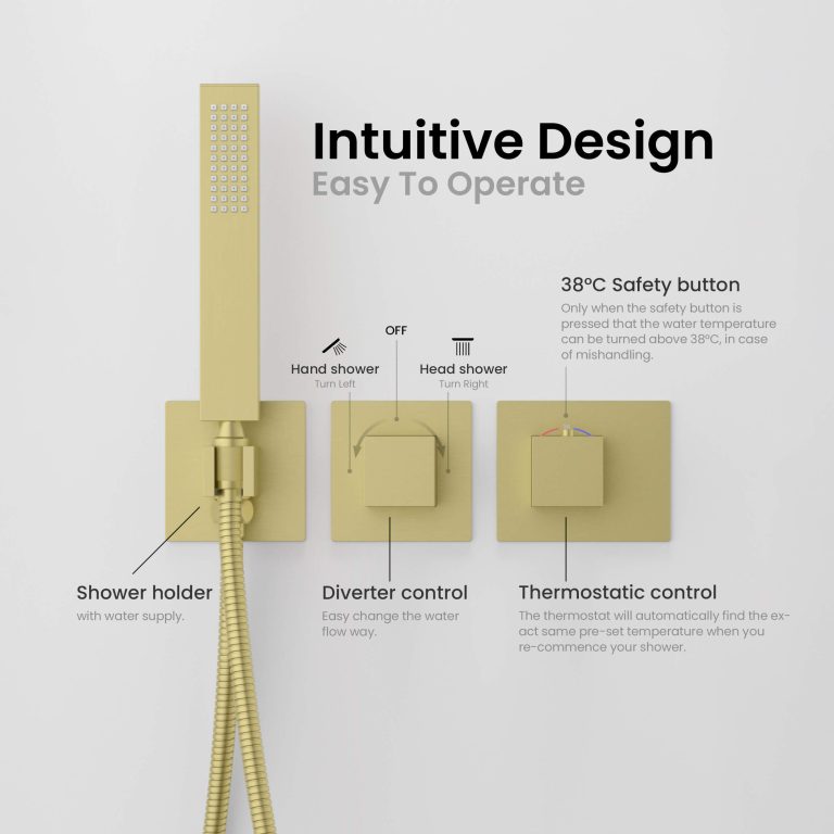 Cube 2 Function Thermostatic Shower System With Rough In Valve