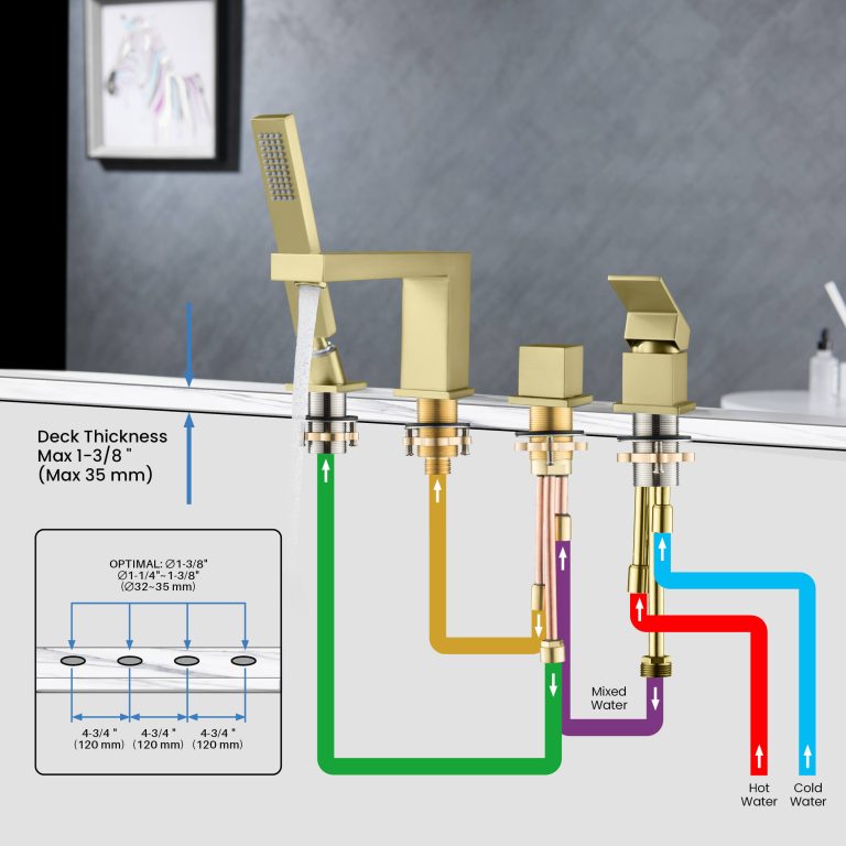 Cube Deck Mounted Bathtub Faucet with Hand Shower