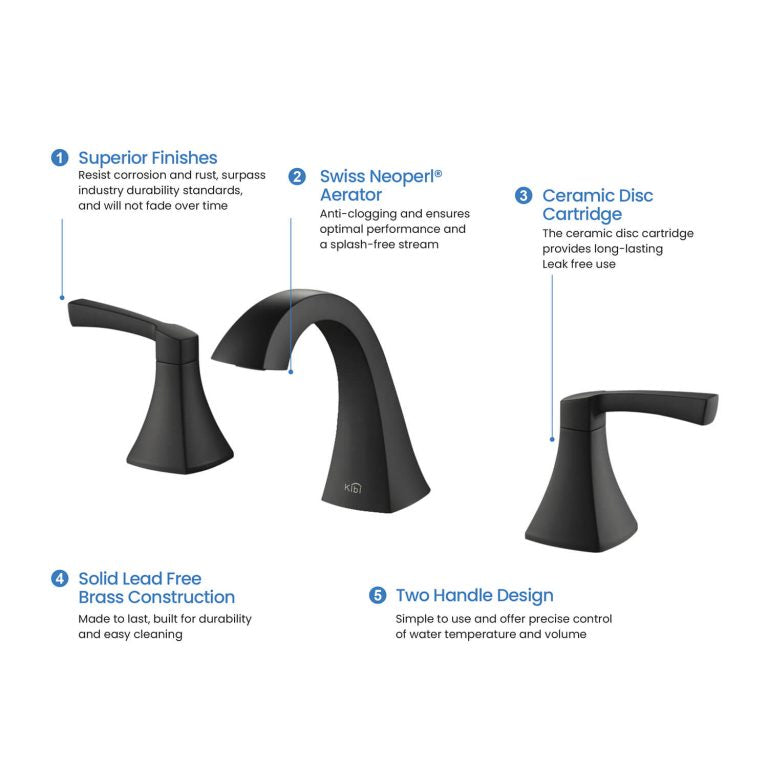 New Pyramid 8″ Wide Spread Lavatory Faucet With Drain Assembly