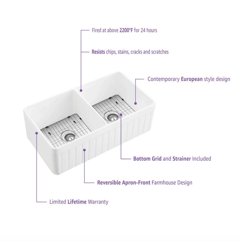 Stonebridge 33" Double Bowl Fireclay Farmhouse Sink