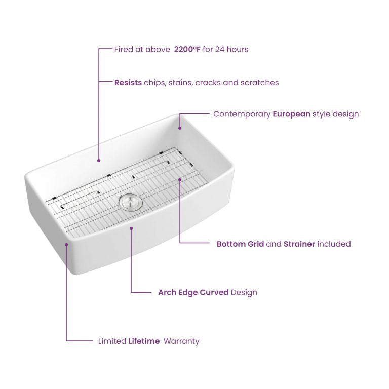 Fairhaven 36″ Fireclay Curved Apron Front Farmhouse Kitchen Sink